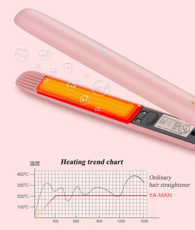 2020 new concept Hair straightener Iron Ceramic Straightening Corrugated Curling Iron Styling Tools Hair Curler 2020 new concept Hair straightener Iron Ceramic Straightening Corrugated Curling Iron Styling Tools Hair Curler