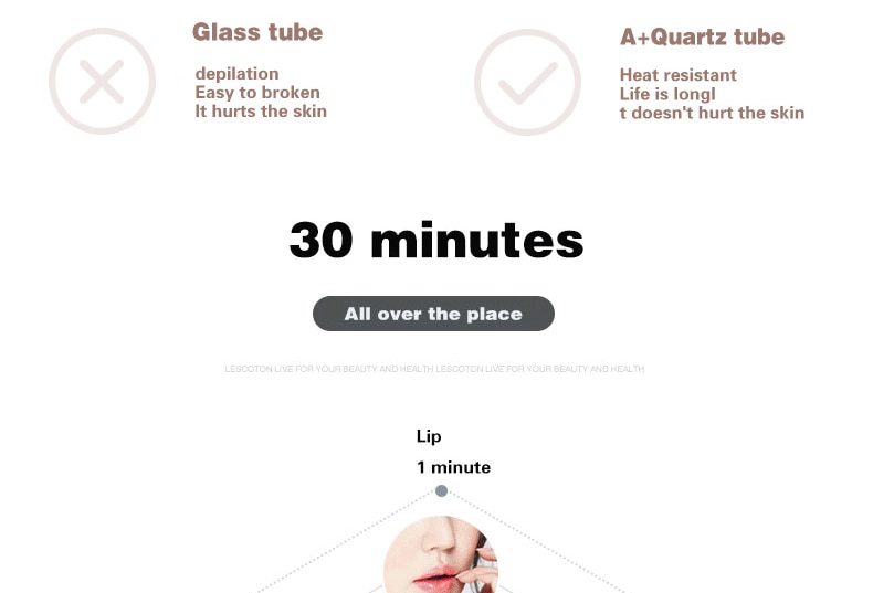 Lescolton 3in1 700000 pulsed IPL Laser Hair Removal Device Permanent Hair Removal IPL laser Epilator Armpit Hair Removal machine Lescolton 3in1 700000 pulsed IPL Laser Hair Removal Device Permanent Hair Removal IPL laser Epilator Armpit Hair Removal machine