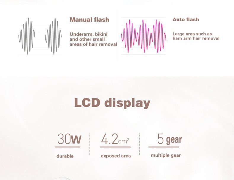 Lescolton 3in1 700000 pulsed IPL Laser Hair Removal Device Permanent Hair Removal IPL laser Epilator Armpit Hair Removal machine Lescolton 3in1 700000 pulsed IPL Laser Hair Removal Device Permanent Hair Removal IPL laser Epilator Armpit Hair Removal machine