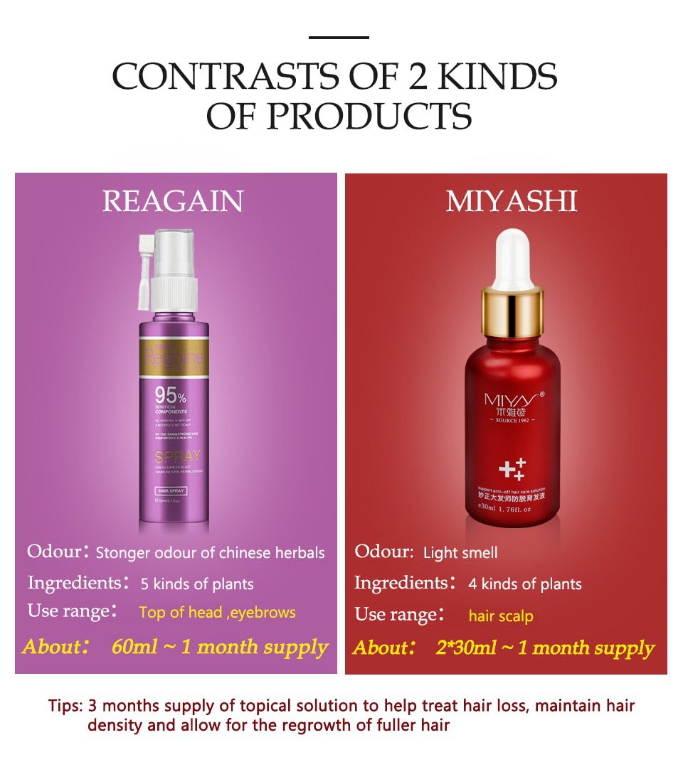 Hair Growth Treatment Oil for Anti Hair Loss Essence Fast Thick Hair Eyebrows Support Natural Healthy Hair Treatment for Women Hair Growth Treatment Oil for Anti Hair Loss Essence Fast Thick Hair Eyebrows Support Natural Healthy Hair Treatment for Women
