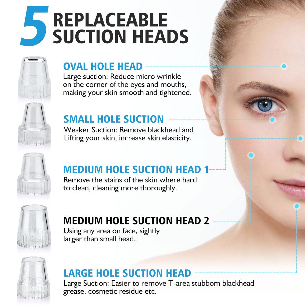 Blackhead Remover Vacuum Pore Cleaner Electric Nose Face Deep Cleansing Skin Care Machine Birthday Gift Dropshipping Beauty Tool Blackhead Remover Vacuum Pore Cleaner Electric Nose Face Deep Cleansing Skin Care Machine Birthday Gift Dropshipping Beauty Tool