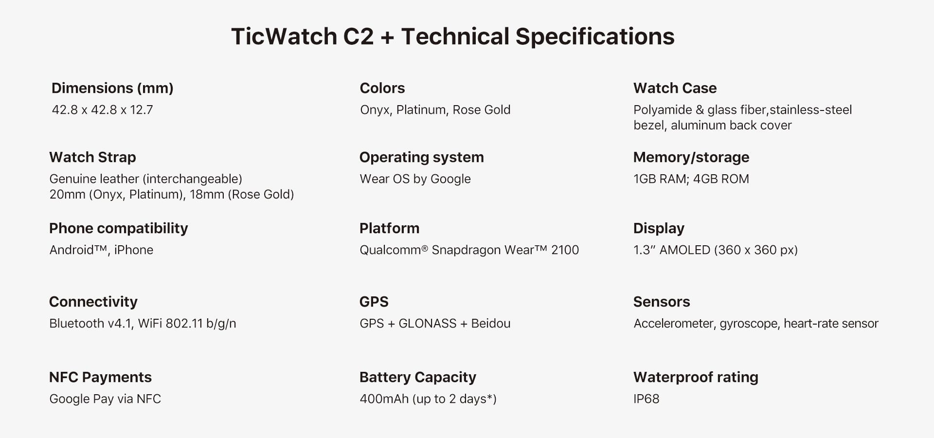 TicWatch C2 Plus Wear OS Smartwatch 1GB RAM Built-in GPS Fitness Tracking IP68 Waterproof Watch NFC Google Pay Women's Watch TicWatch C2 Plus Wear OS Smartwatch 1GB RAM Built-in GPS Fitness Tracking IP68 Waterproof Watch NFC Google Pay Women's Watch