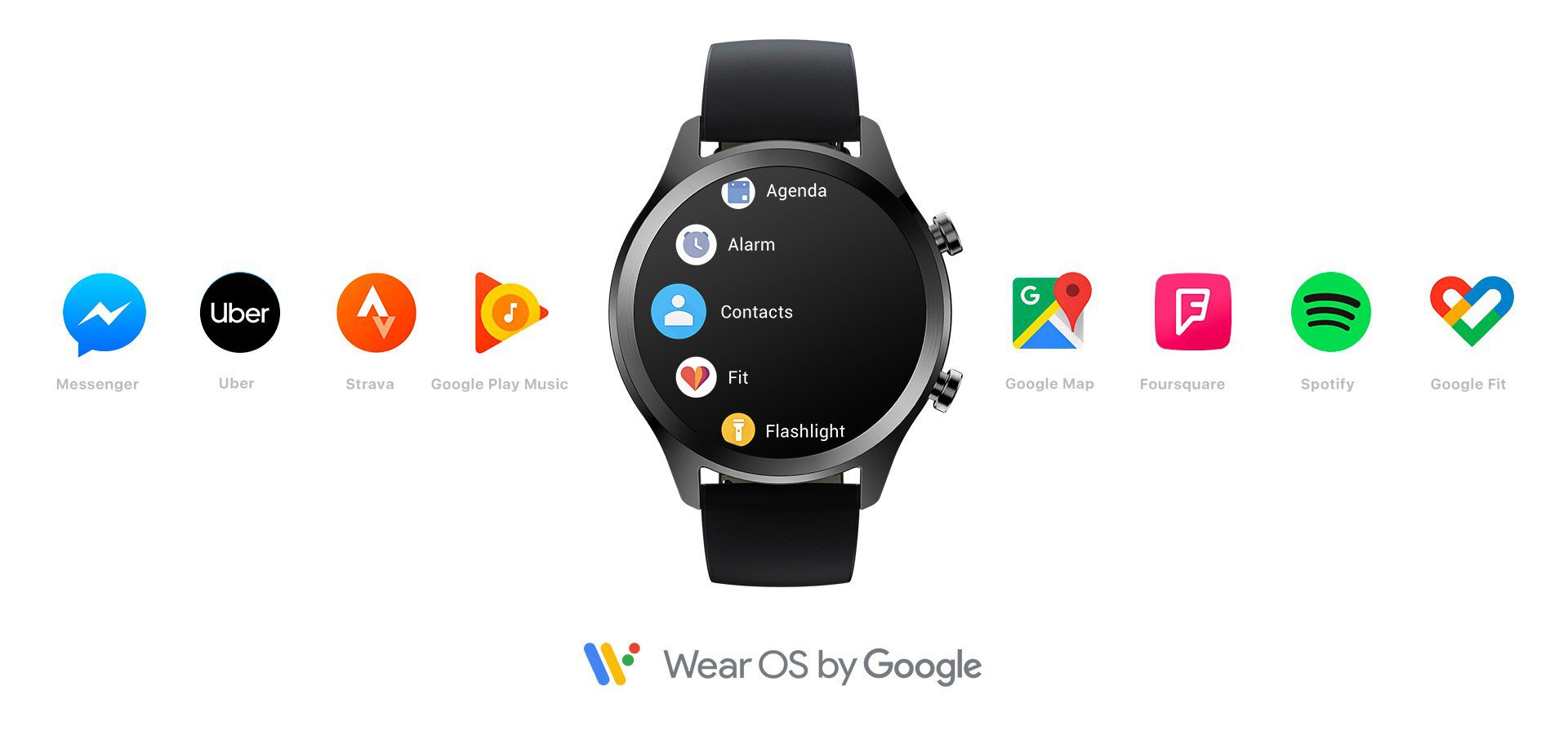 Ticwatch C2 Wear OS by Google Smartwatch Women's Watch Android&iOS Compatible IP68 Swim ready Waterproof Watch GPS NFC Available Ticwatch C2 Wear OS by Google Smartwatch Women's Watch Android&iOS Compatible IP68 Swim ready Waterproof Watch GPS NFC Available
