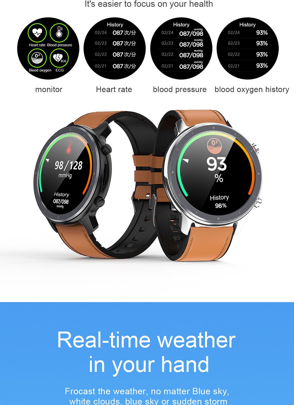 2020 L11 Smart Watch Men ECG+PPG Heart Rate Blood Pressure Monitor IP68 Waterproof Weather Smartwatch watches 2020 L11 Smart Watch Men ECG+PPG Heart Rate Blood Pressure Monitor IP68 Waterproof Weather Smartwatch watches