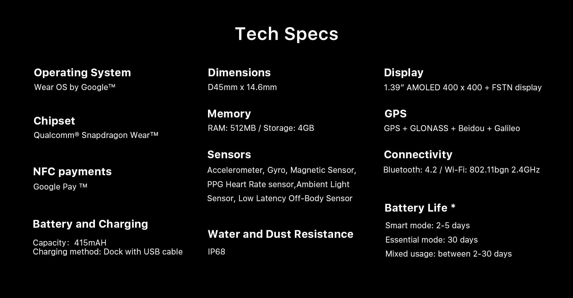 TicWatch Pro Smart Watch Men's Watch Wear OS by Google for iOS& Android NFC Payment Built in GPS Waterproof Bluetooth Smartwatch TicWatch Pro Smart Watch Men's Watch Wear OS by Google for iOS& Android NFC Payment Built in GPS Waterproof Bluetooth Smartwatch