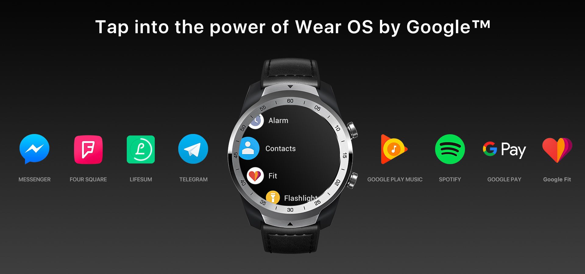 TicWatch Pro Smart Watch Men's Watch Wear OS by Google for iOS& Android NFC Payment Built in GPS Waterproof Bluetooth Smartwatch TicWatch Pro Smart Watch Men's Watch Wear OS by Google for iOS& Android NFC Payment Built in GPS Waterproof Bluetooth Smartwatch