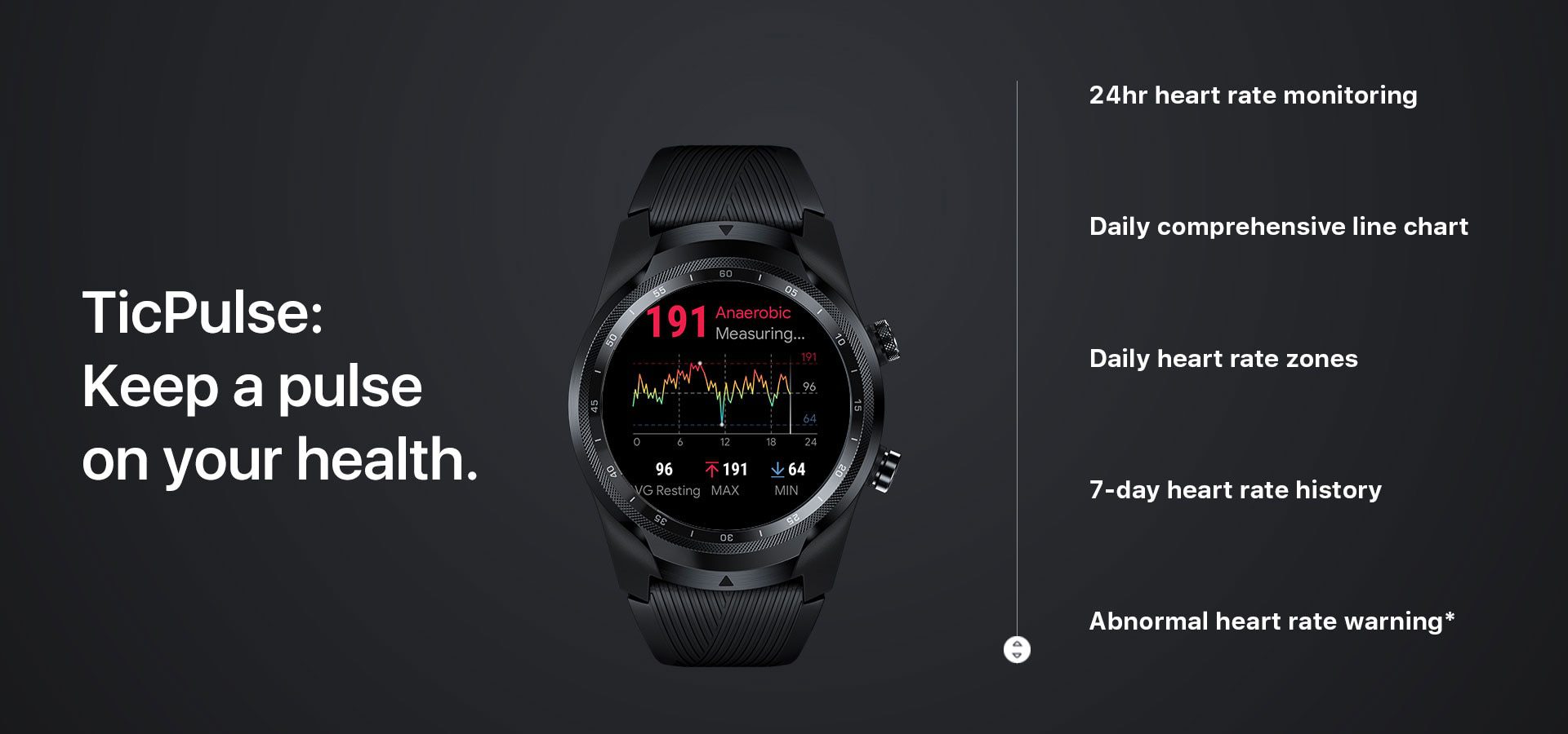 TicWatch Pro 4G/LTE US-Verizon Smartwatch for Men 1GB RAM Sleep Tracking Swim-Ready IP68 Waterproof Watch NFC Long Battery Life TicWatch Pro 4G/LTE US-Verizon Smartwatch for Men 1GB RAM Sleep Tracking Swim-Ready IP68 Waterproof Watch NFC Long Battery Life