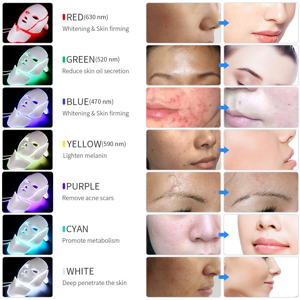 Foreverlily 7 Colors Led Facial Mask Led Korean Photon Therapy Face Mask Machine Light Therapy Acne Mask Neck Beauty Led Mask Foreverlily 7 Colors Led Facial Mask Led Korean Photon Therapy Face Mask Machine Light Therapy Acne Mask Neck Beauty Led Mask