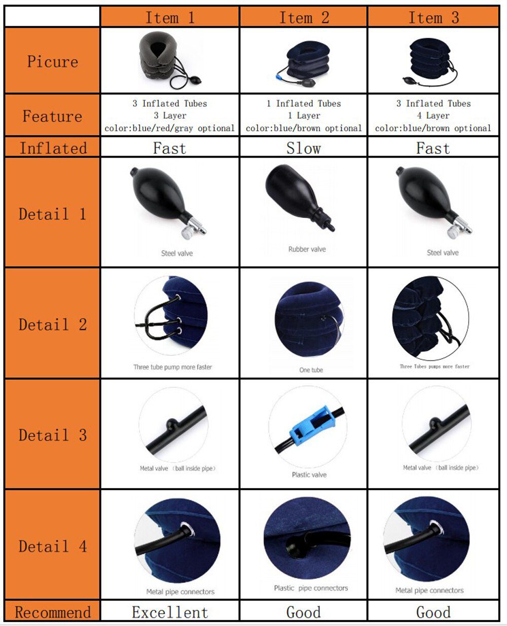 Neck Stretcher Air Cervical Traction 1 Tube House Medical Devices Orthopedic Pillow Collar Pain Relief Blue Brown Tractor Neck Stretcher Air Cervical Traction 1 Tube House Medical Devices Orthopedic Pillow Collar Pain Relief Blue Brown Tractor