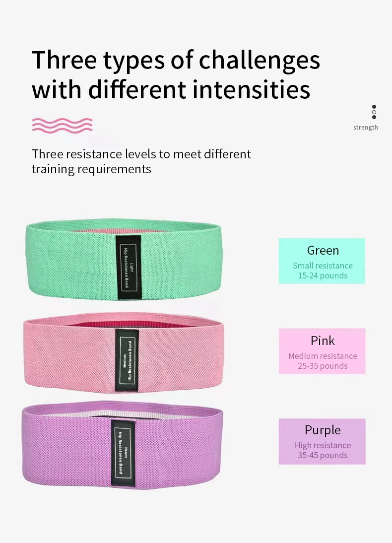 Fitness Resistance Band Buttocks Expansion Fitness Cloth Rubber Band Elastic Expander Suitable For Home Exercise Sport Equipment Fitness Resistance Band Buttocks Expansion Fitness Cloth Rubber Band Elastic Expander Suitable For Home Exercise Sport Equipment