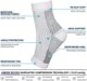 1Pair Nano Socks Neuropathy Socks Compression Sleeve For Ankle Swelling,Plantar Fasciitis,Neuropathy - Nano Brace For Women Men 1Pair Nano Socks Neuropathy Socks Compression Sleeve For Ankle Swelling,Plantar Fasciitis,Neuropathy - Nano Brace For Women Men