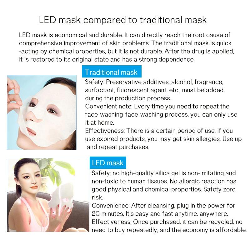 Led Face and Neck Mask Beauty Electric Face Mask for Woman Man 7 Colors Light LED Mask Facial Skin Care Repair Skin Whitening