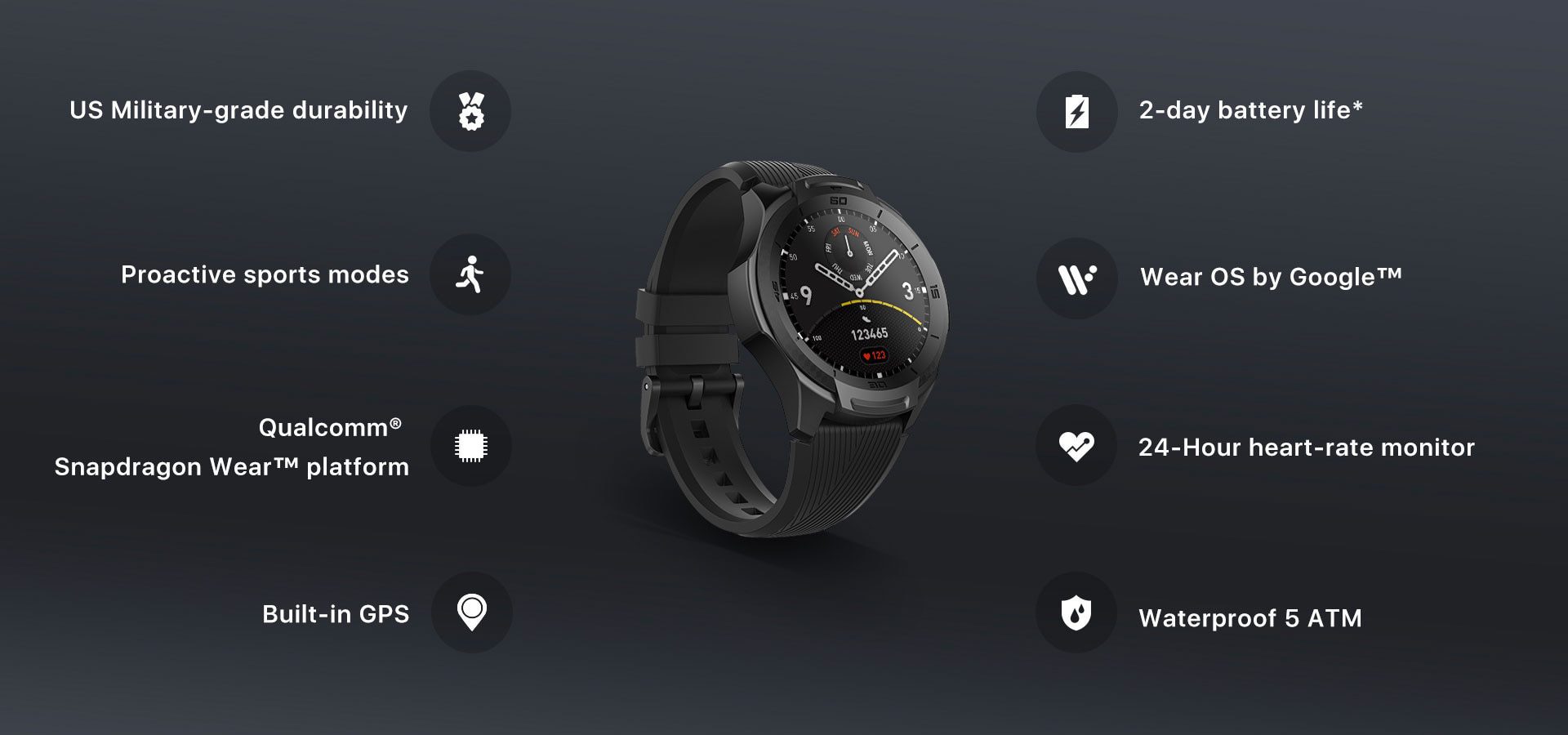 TicWatch S2 Wear OS by Google Smartwatch Bluetooth GPS Sport Watch for Men 5ATM Waterproof for IOS&Android Long Battery Life TicWatch S2 Wear OS by Google Smartwatch Bluetooth GPS Sport Watch for Men 5ATM Waterproof for IOS&Android Long Battery Life