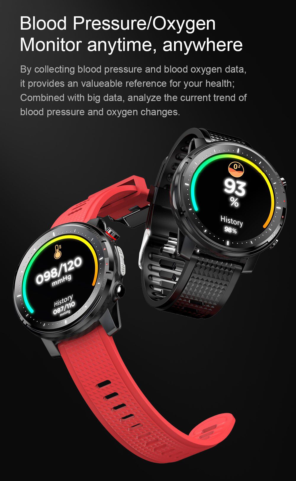 CHYCET 2021 Smart Watch Men IP68 Waterproof Blood Pressure/Heart Rate Monitor Smartwatch Women Fitness Tracker For Android IOS CHYCET 2021 Smart Watch Men IP68 Waterproof Blood Pressure/Heart Rate Monitor Smartwatch Women Fitness Tracker For Android IOS