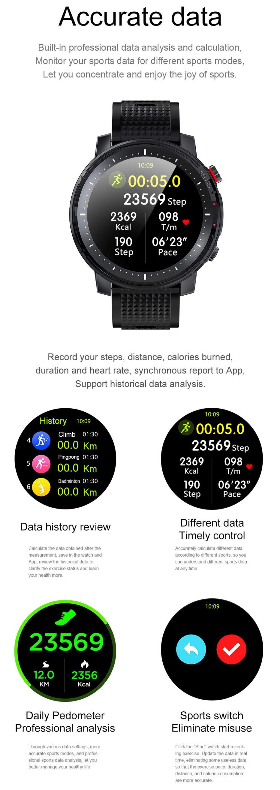 CHYCET 2021 Smart Watch Men IP68 Waterproof Blood Pressure/Heart Rate Monitor Smartwatch Women Fitness Tracker For Android IOS CHYCET 2021 Smart Watch Men IP68 Waterproof Blood Pressure/Heart Rate Monitor Smartwatch Women Fitness Tracker For Android IOS