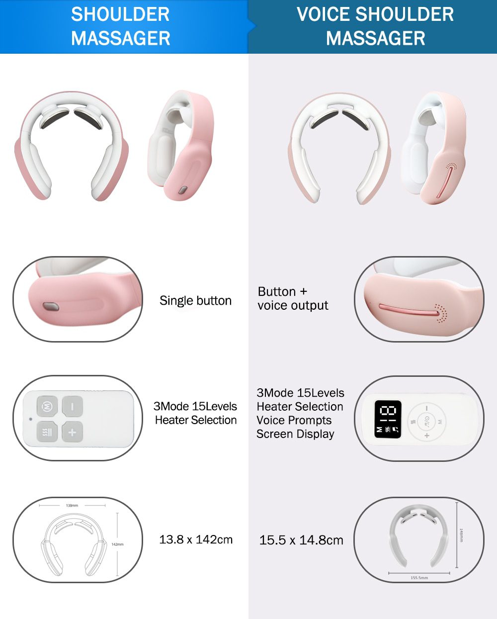 Smart Electric Neck and Shoulder Massager Low Frequency Magnetic Therapy Pulse Pain Relief Relaxation Vertebra Physiotherapy Smart Electric Neck and Shoulder Massager Low Frequency Magnetic Therapy Pulse Pain Relief Relaxation Vertebra Physiotherapy
