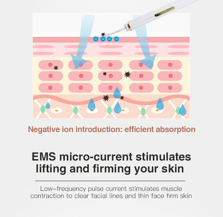 Ultrasonic Skin Scrubber Vibration Face Spatula Blackhead Remover Facial Scrubber Shovel Clean Cavitation Peeling Facial Lifting