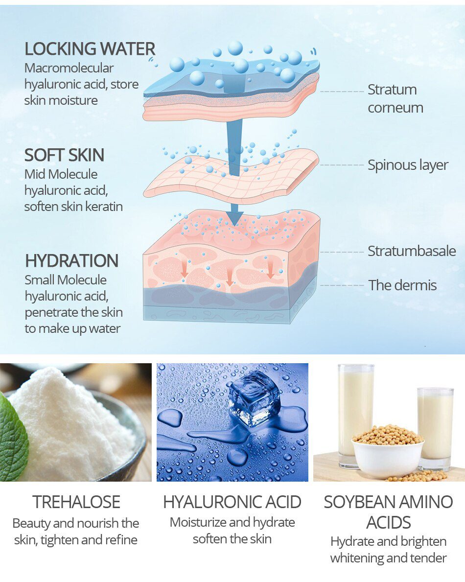 VIBRANT GLAMOUR 2Pcs Hyaluronic Acid Face Serum Shrink Pores Moisturizing Dry Rough Skin Essence Anti-Acne Whitening Skin Care VIBRANT GLAMOUR 2Pcs Hyaluronic Acid Face Serum Shrink Pores Moisturizing Dry Rough Skin Essence Anti-Acne Whitening Skin Care