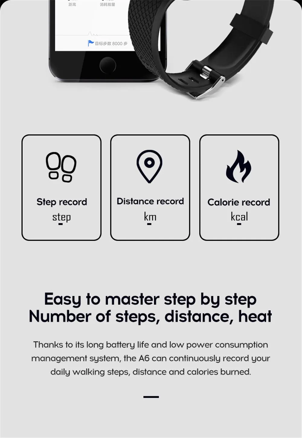 116plu Real Stepcount Smart Watch Multi Function Step Connected Smart Watch For Men And Women Suitable For And Android 116plu Real Stepcount Smart Watch Multi Function Step Connected Smart Watch For Men And Women Suitable For And Android