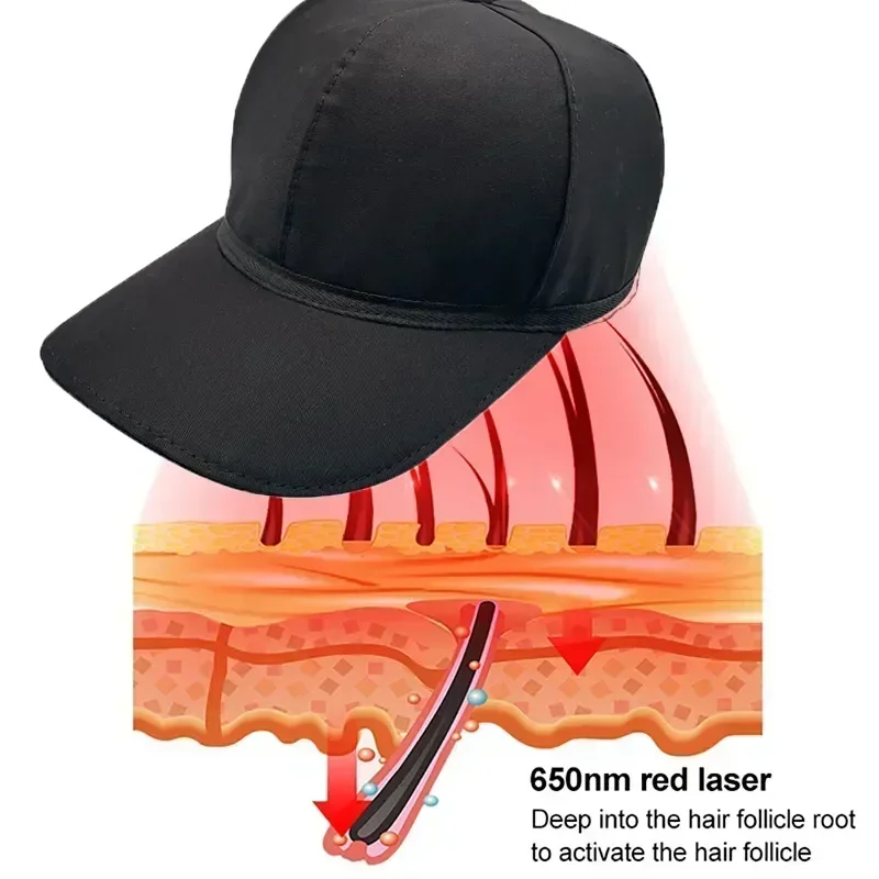 New 96Pcs Infrared LEDs 660nm&850nm Red Light Therapy Hair Growth Cap for Hair Regrowth Anti Hair Loss Relax Scalp Hair Care Hat