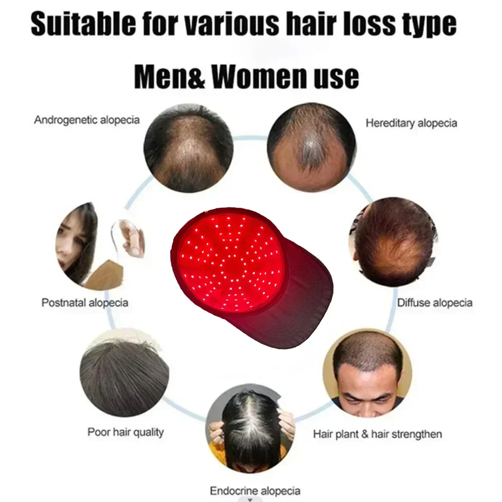 New 96Pcs Infrared LEDs 660nm&850nm Red Light Therapy Hair Growth Cap for Hair Regrowth Anti Hair Loss Relax Scalp Hair Care Hat